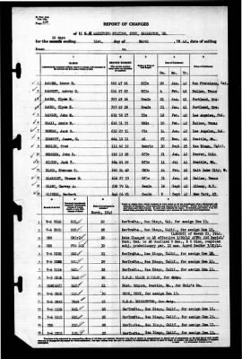 Naval Receiving Station, Bremerton, Washington > 1942