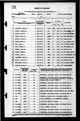 Naval Receiving Station, Bremerton, Washington > 1942