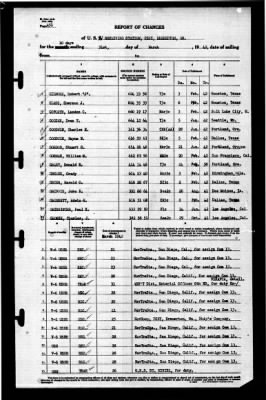 Naval Receiving Station, Bremerton, Washington > 1942