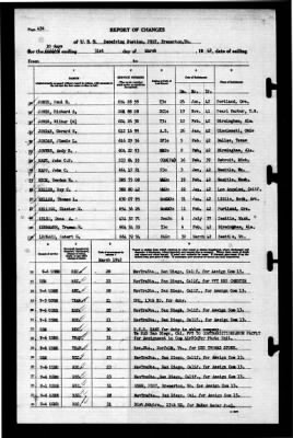 Naval Receiving Station, Bremerton, Washington > 1942