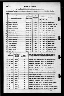 Naval Receiving Station, Bremerton, Washington > 1942