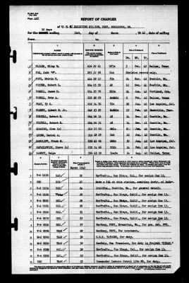 Naval Receiving Station, Bremerton, Washington > 1942