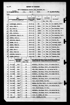 Naval Receiving Station, Bremerton, Washington > 1942