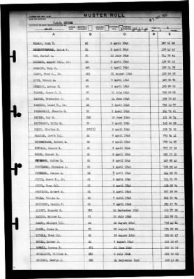 Enoree (AO-69) > 1946