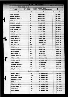 Enoree (AO-69) > 1947