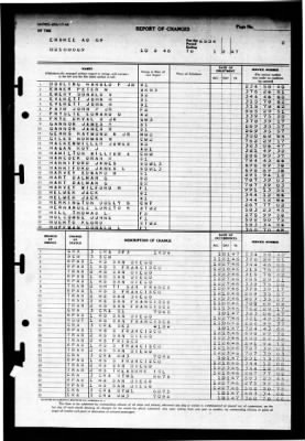 Enoree (AO-69) > 1947