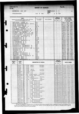 Enoree (AO-69) > 1947