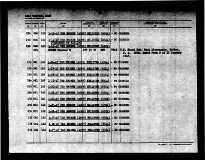 Enoree (AO-69) > 1947