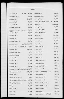 Thumbnail for 1A - Name and Subject Index to General Orders and Circulars