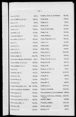 Thumbnail for 1A - Name and Subject Index to General Orders and Circulars