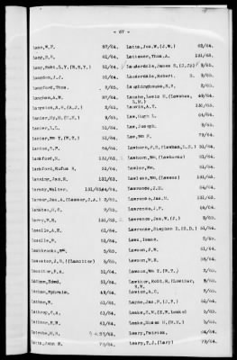 Thumbnail for 1A - Name and Subject Index to General Orders and Circulars