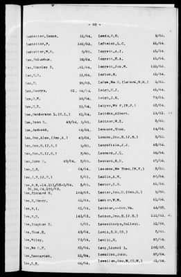 Thumbnail for 1A - Name and Subject Index to General Orders and Circulars