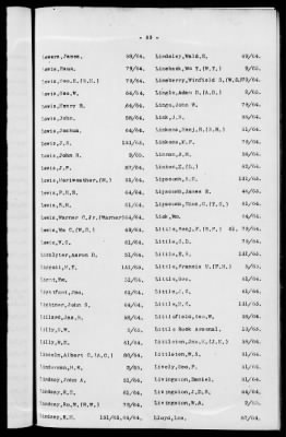 Thumbnail for 1A - Name and Subject Index to General Orders and Circulars