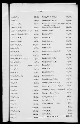 Thumbnail for 1A - Name and Subject Index to General Orders and Circulars