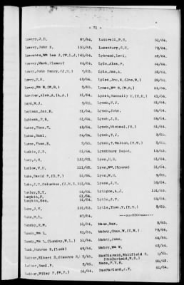 Thumbnail for 1A - Name and Subject Index to General Orders and Circulars