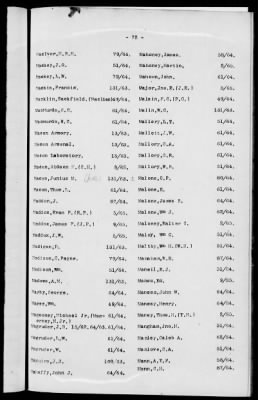 Thumbnail for 1A - Name and Subject Index to General Orders and Circulars