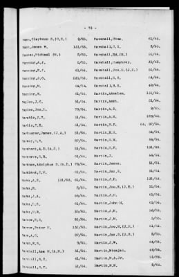 Thumbnail for 1A - Name and Subject Index to General Orders and Circulars