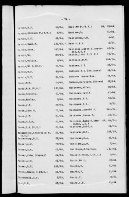 Thumbnail for 1A - Name and Subject Index to General Orders and Circulars