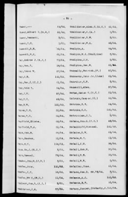 Thumbnail for 1A - Name and Subject Index to General Orders and Circulars