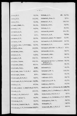 Thumbnail for 1A - Name and Subject Index to General Orders and Circulars