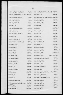 Thumbnail for 1A - Name and Subject Index to General Orders and Circulars