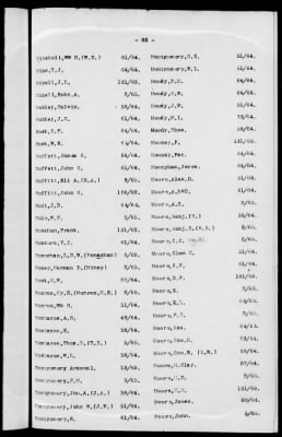 Thumbnail for 1A - Name and Subject Index to General Orders and Circulars