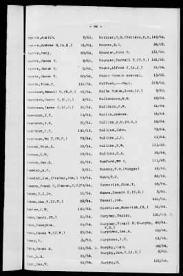 Thumbnail for 1A - Name and Subject Index to General Orders and Circulars