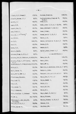 Thumbnail for 1A - Name and Subject Index to General Orders and Circulars