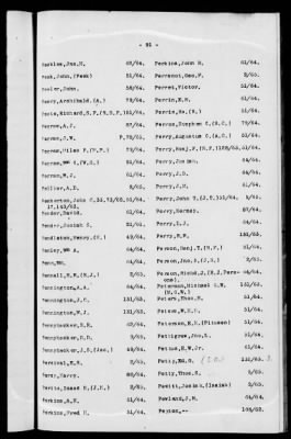 Thumbnail for 1A - Name and Subject Index to General Orders and Circulars