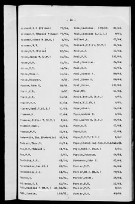 Thumbnail for 1A - Name and Subject Index to General Orders and Circulars