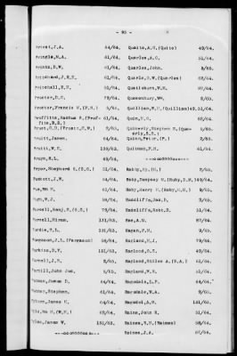 Thumbnail for 1A - Name and Subject Index to General Orders and Circulars