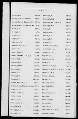 Thumbnail for 1A - Name and Subject Index to General Orders and Circulars