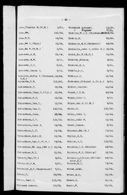 1A - Name and Subject Index to General Orders and Circulars