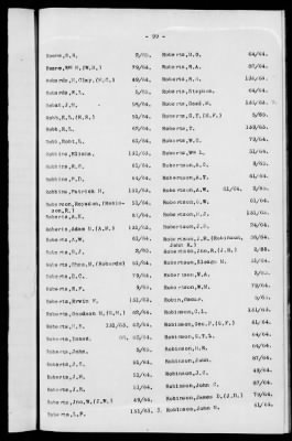 1A - Name and Subject Index to General Orders and Circulars