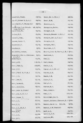 1A - Name and Subject Index to General Orders and Circulars