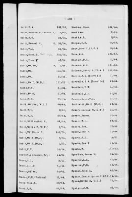 Thumbnail for 1A - Name and Subject Index to General Orders and Circulars