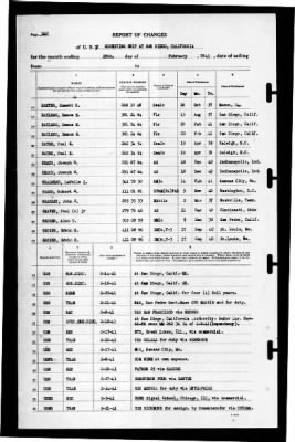 Thumbnail for Naval Receiving Station, San Diego, California > 1941