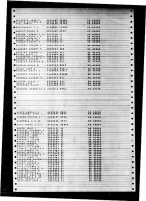 Capricornus (AKA-57) > 1947