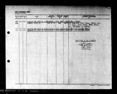 Capricornus (AKA-57) > 1948