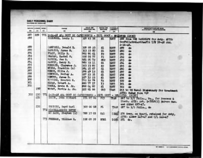 Capricornus (AKA-57) > 1948