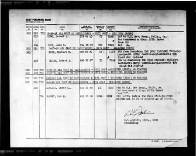 Capricornus (AKA-57) > 1948