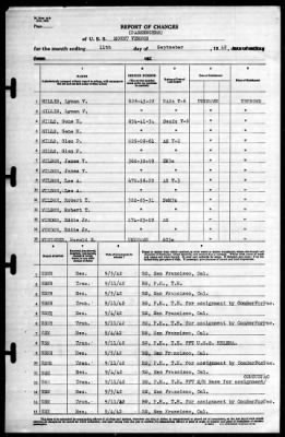 Mount Vernon (AP-22) > 1942