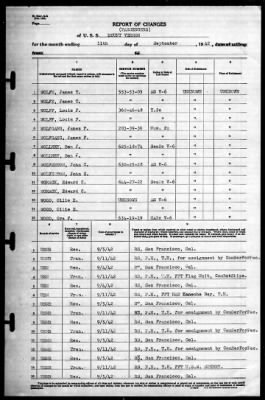 Mount Vernon (AP-22) > 1942