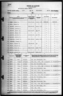 Mount Vernon (AP-22) > 1942