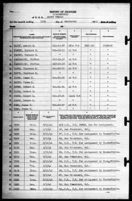 Mount Vernon (AP-22) > 1942