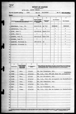 Mount Vernon (AP-22) > 1942