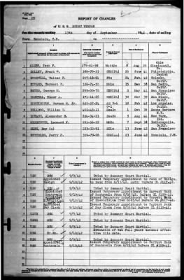 Mount Vernon (AP-22) > 1942