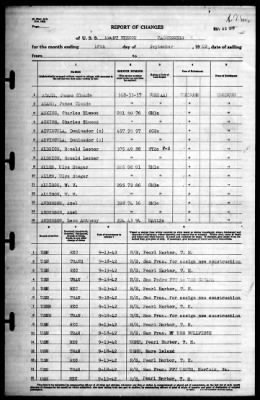 Mount Vernon (AP-22) > 1942