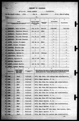 Mount Vernon (AP-22) > 1942