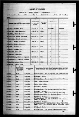 Mount Vernon (AP-22) > 1942